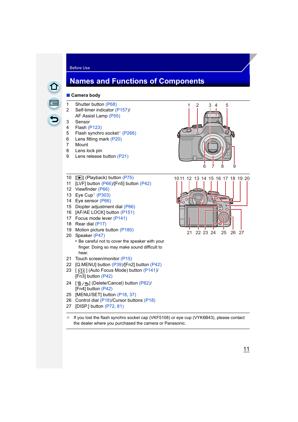 Names and functions of components | Panasonic DMC-GH3KBODY User Manual | Page 11 / 319