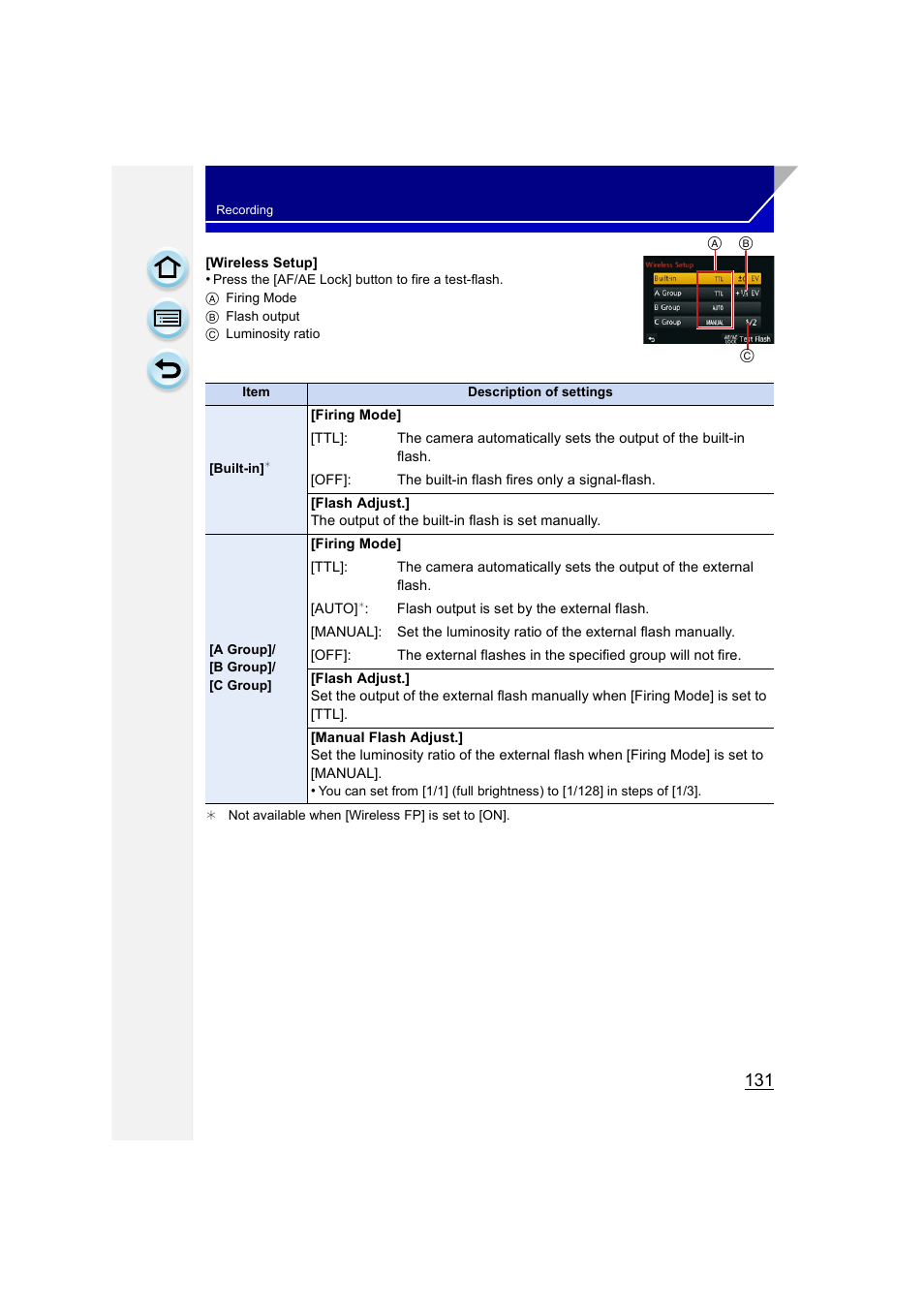 Panasonic DMC-GH3KBODY User Manual | Page 131 / 319