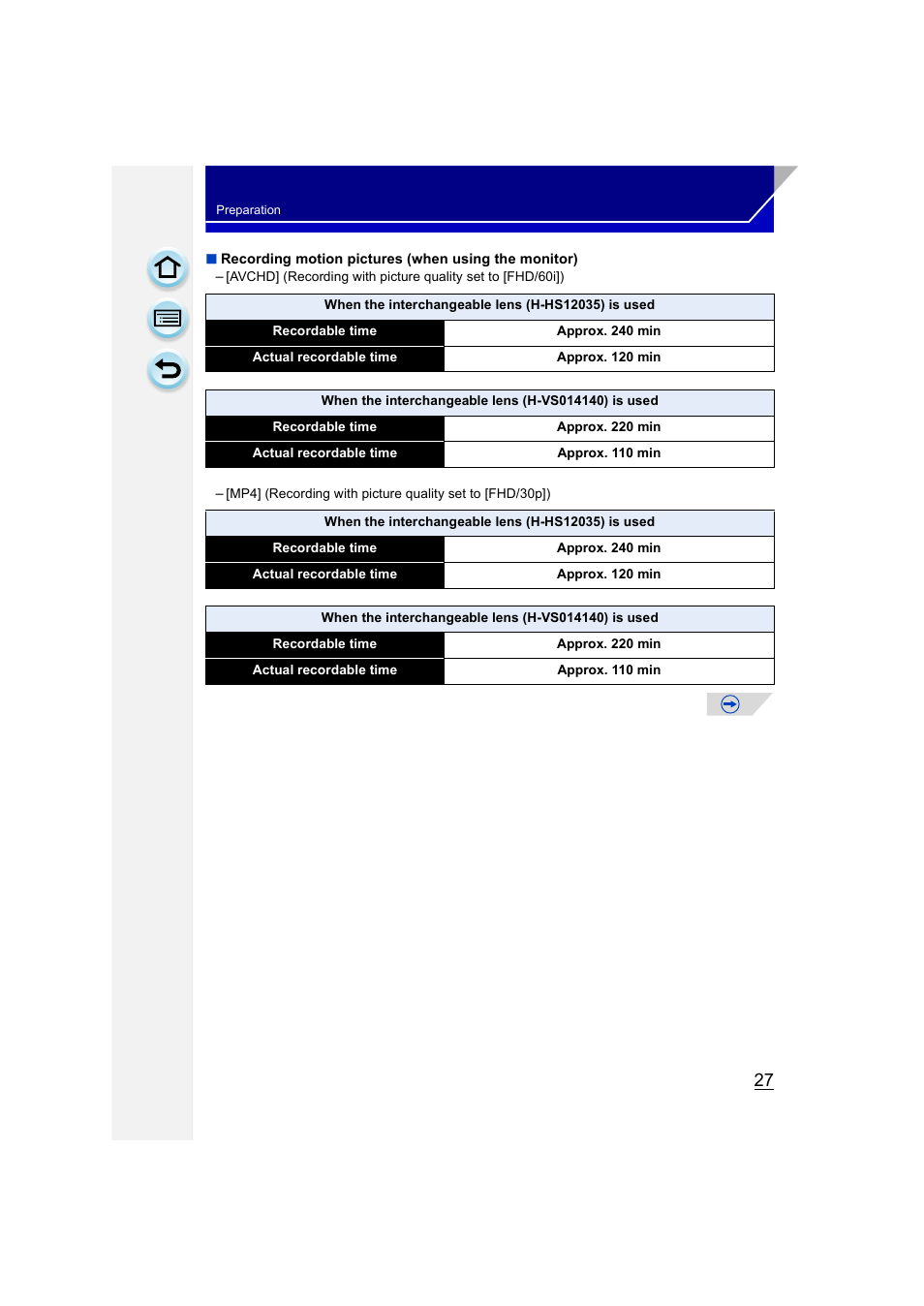 Panasonic DMC-GH3KBODY User Manual | Page 27 / 319