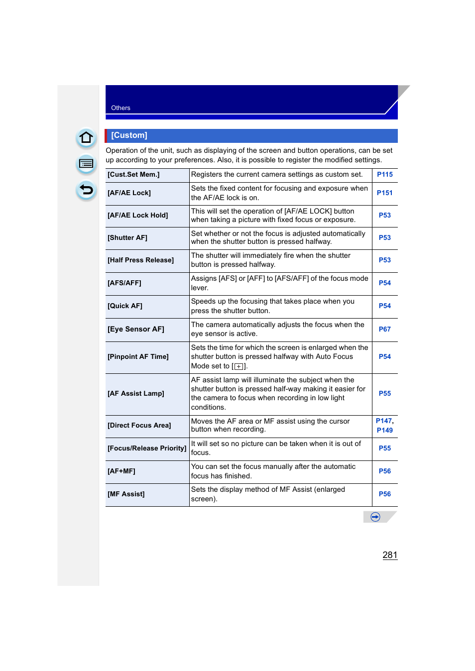 Custom, P281 | Panasonic DMC-GH3KBODY User Manual | Page 281 / 319