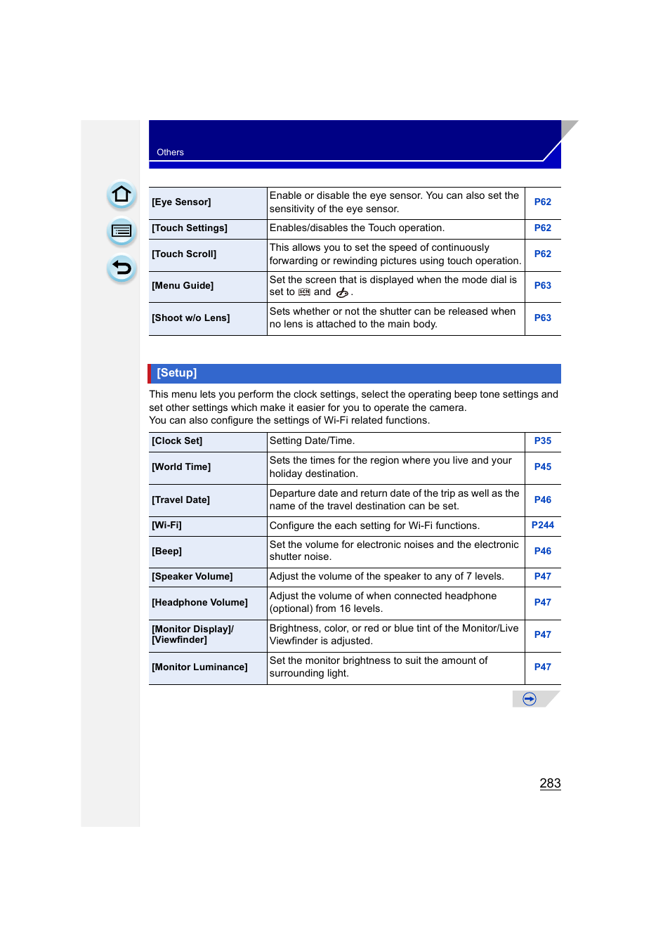 Setup, P283 | Panasonic DMC-GH3KBODY User Manual | Page 283 / 319