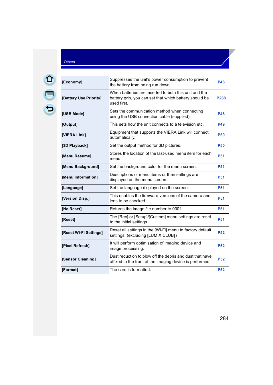 Panasonic DMC-GH3KBODY User Manual | Page 284 / 319