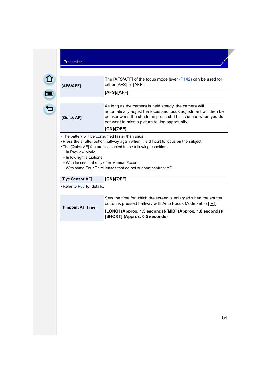 P54) | Panasonic DMC-GH3KBODY User Manual | Page 54 / 319