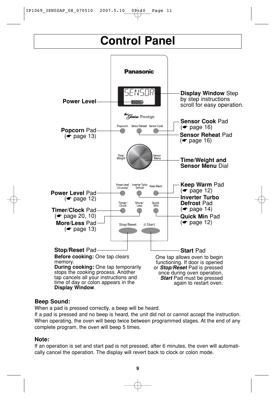 Operation, Control panel | Panasonic NN-SD797S User Manual | Page 11 / 32