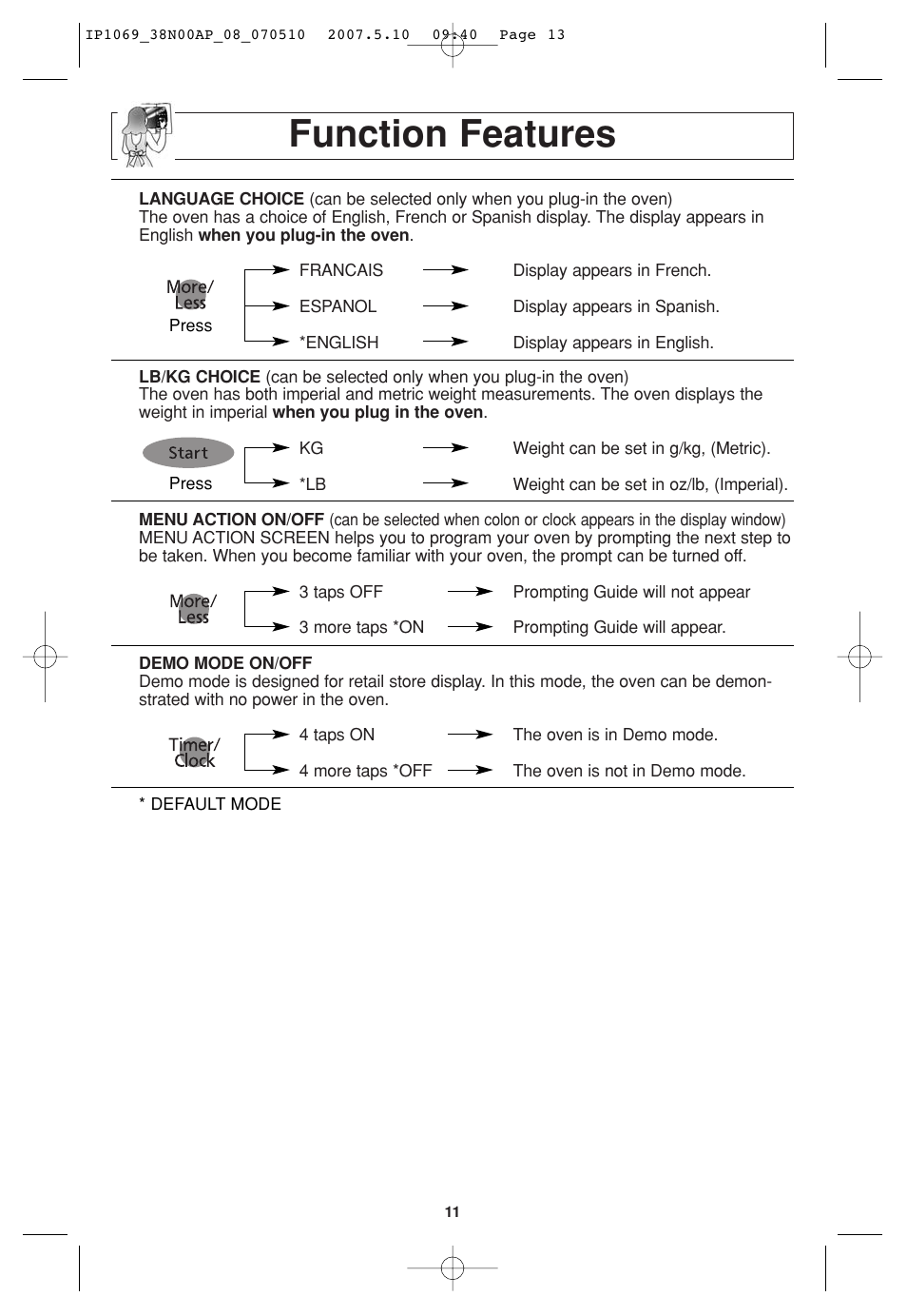 Function features | Panasonic NN-SD797S User Manual | Page 13 / 32