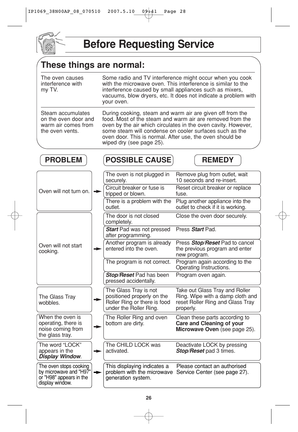 Before requesting service, These things are normal, Problem possible cause remedy | Panasonic NN-SD797S User Manual | Page 28 / 32