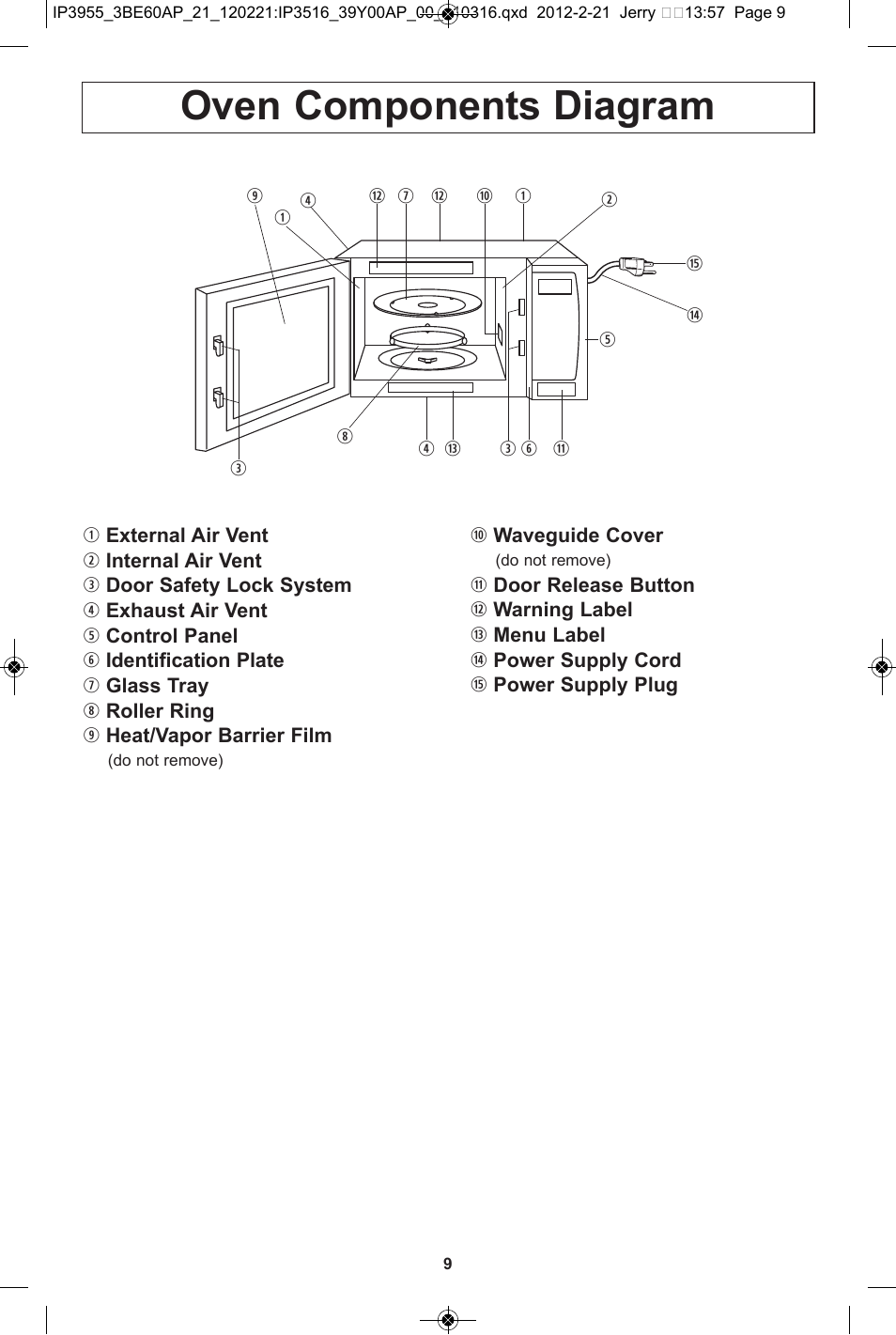Oven components diagram | Panasonic NN-SN752S User Manual | Page 11 / 30