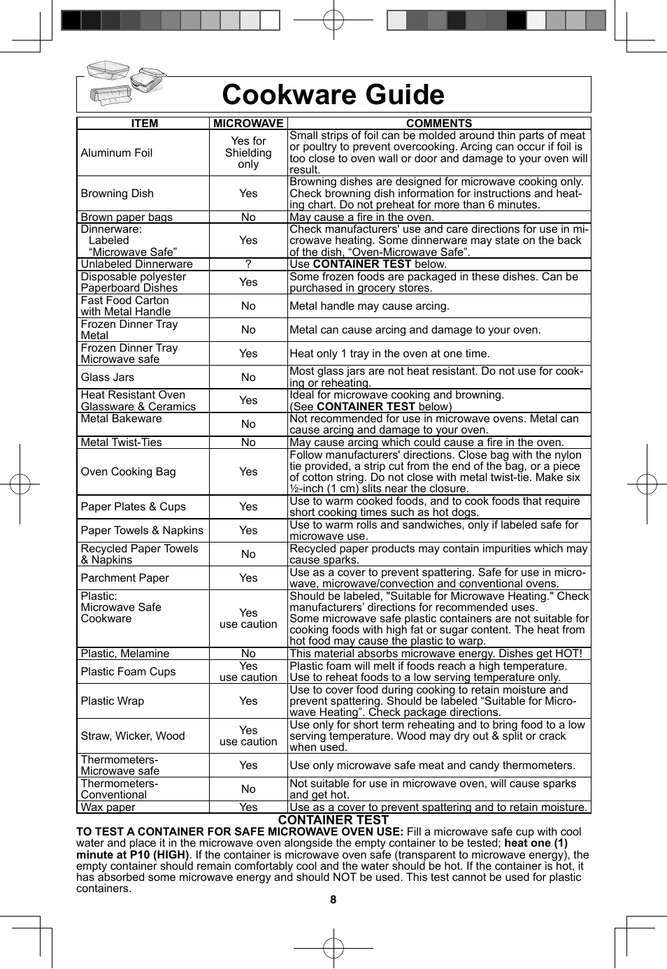 Cookware guide | Panasonic NN-SN733W User Manual | Page 10 / 32