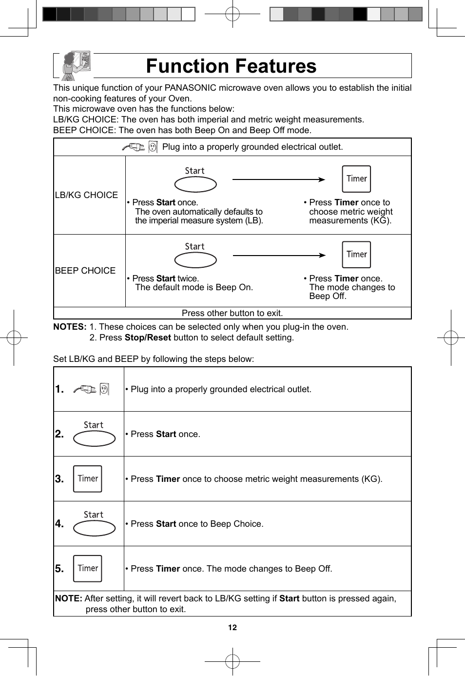 Function features | Panasonic NN-SN733W User Manual | Page 14 / 32