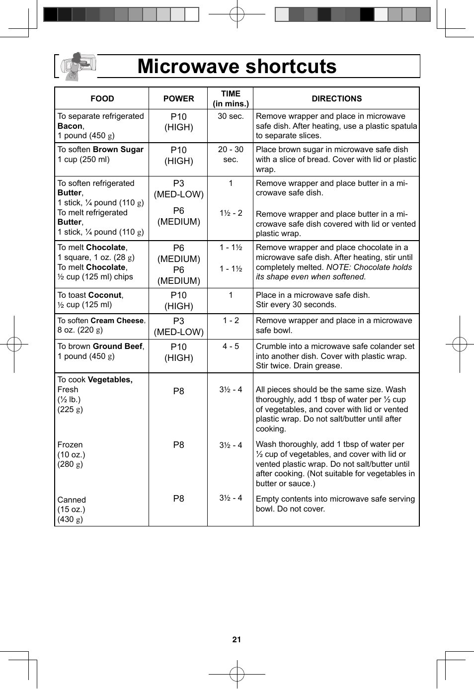 Microwave shortcuts | Panasonic NN-SN733W User Manual | Page 23 / 32