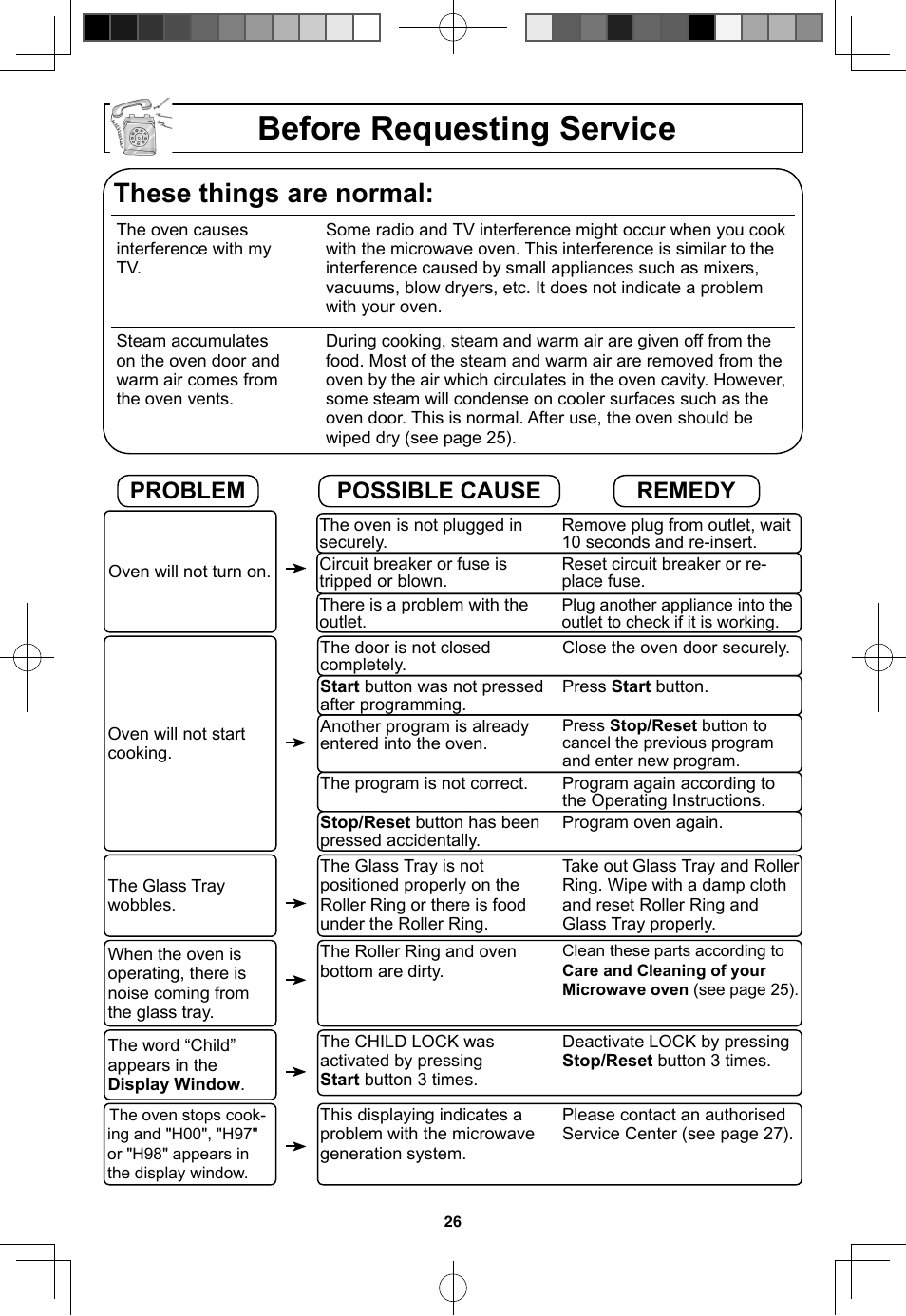 Before requesting service, These things are normal, Problem possible cause remedy | Panasonic NN-SN733W User Manual | Page 28 / 32