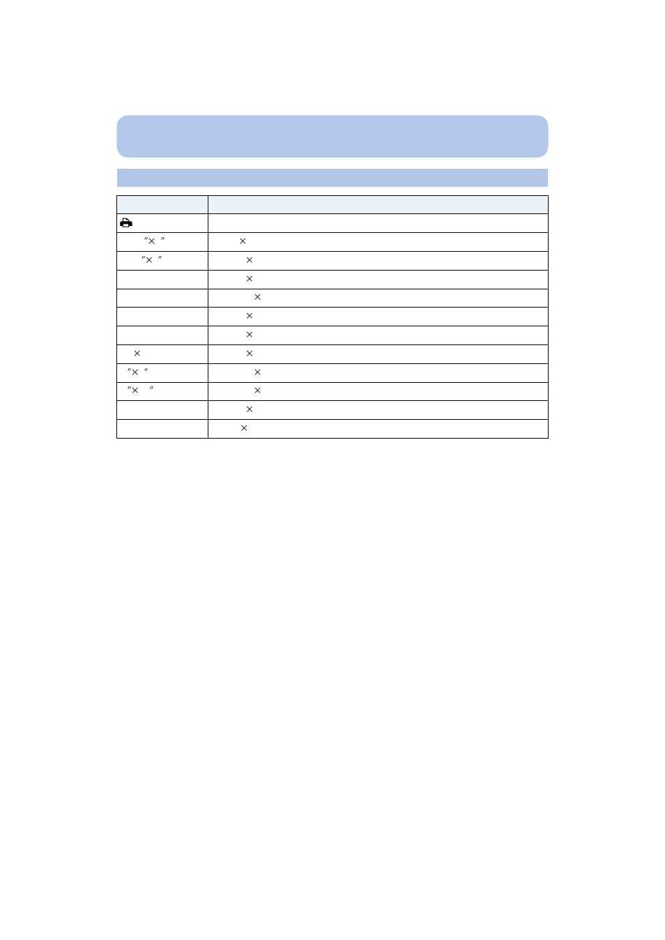 Panasonic DMC-TS25R User Manual | Page 130 / 155