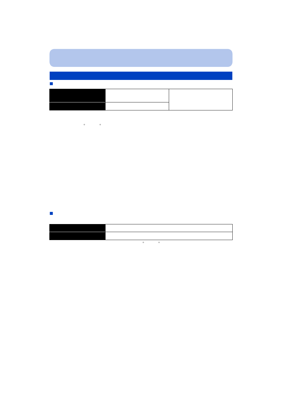 Panasonic DMC-TS25R User Manual | Page 18 / 155
