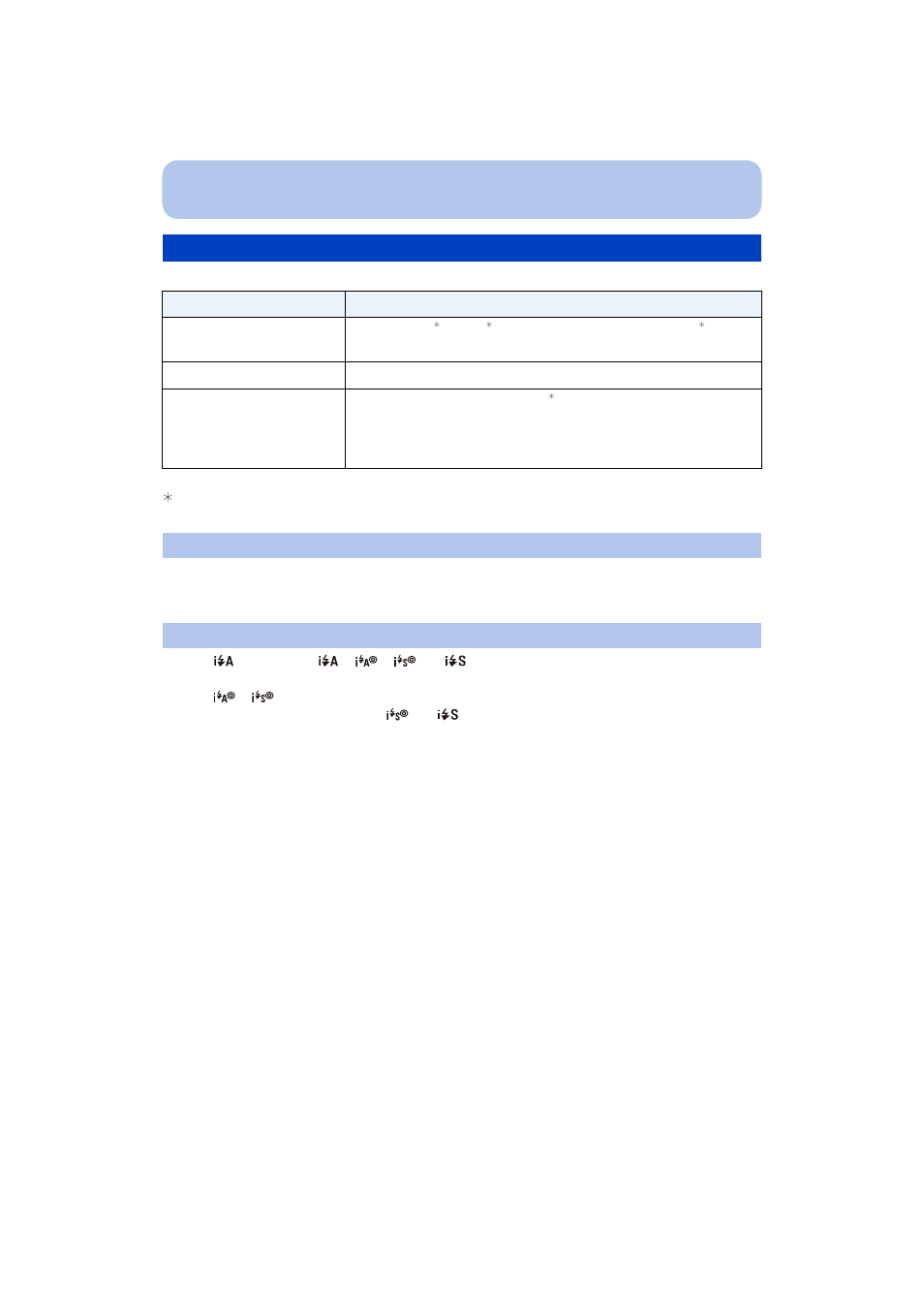 Changing the settings | Panasonic DMC-TS25R User Manual | Page 31 / 155