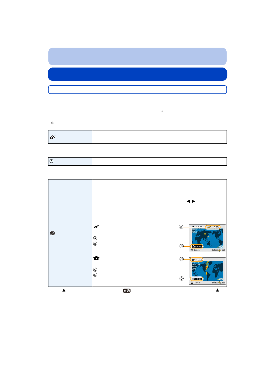 About the setup menu | Panasonic DMC-TS25R User Manual | Page 42 / 155