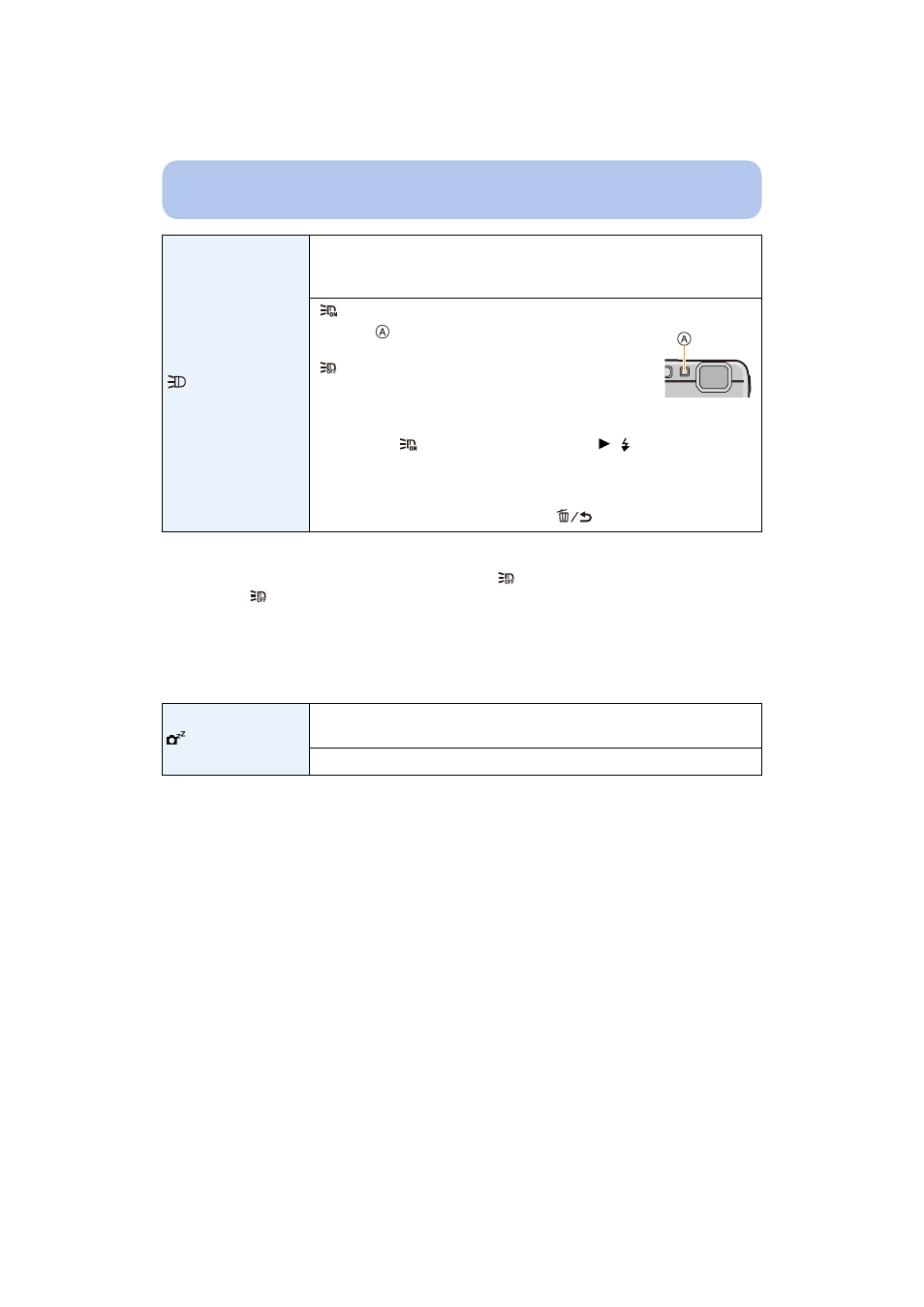 Led light, P47) | Panasonic DMC-TS25R User Manual | Page 47 / 155
