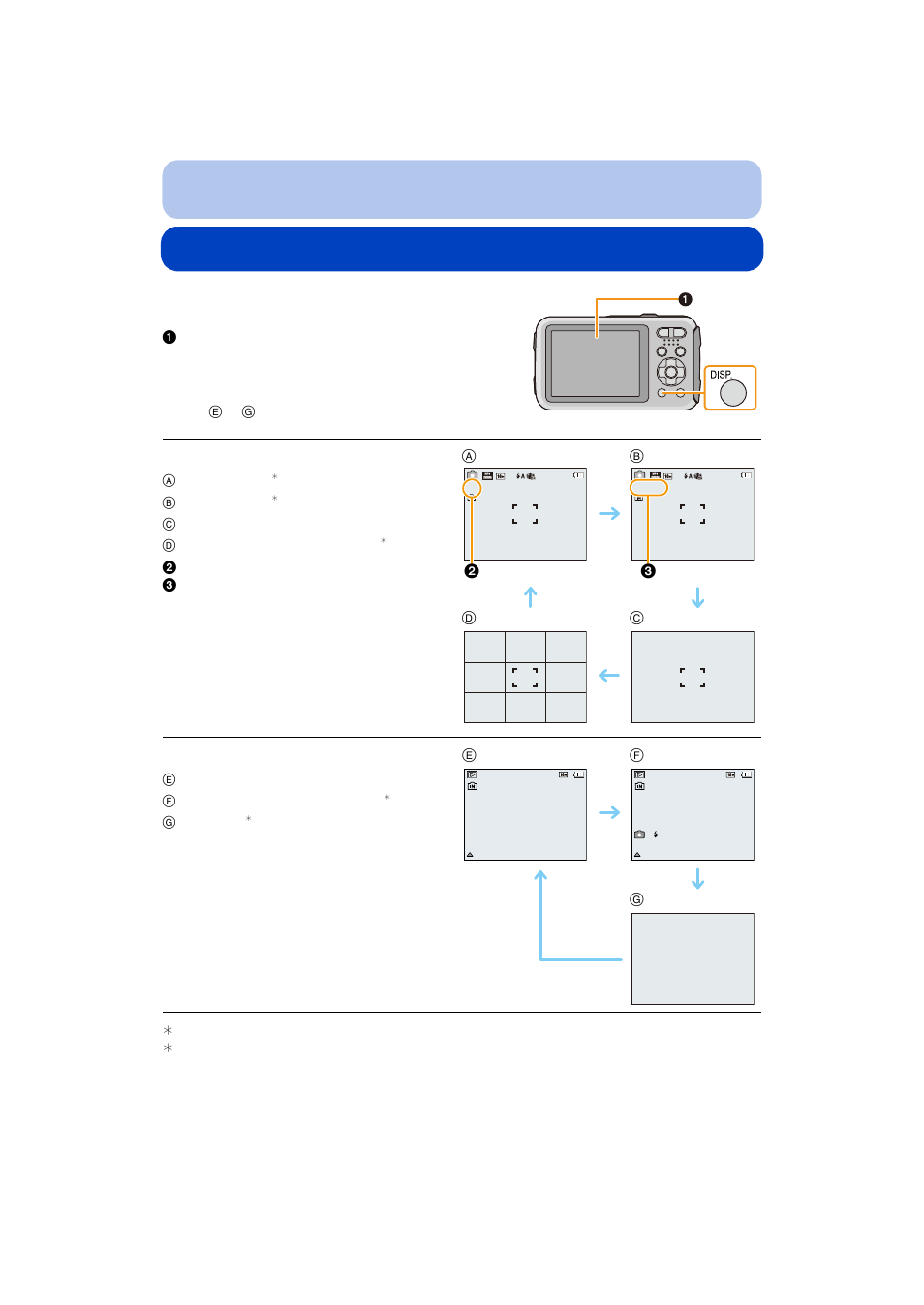 Recording, About the lcd monitor, P51) | Press [disp.] to change | Panasonic DMC-TS25R User Manual | Page 51 / 155