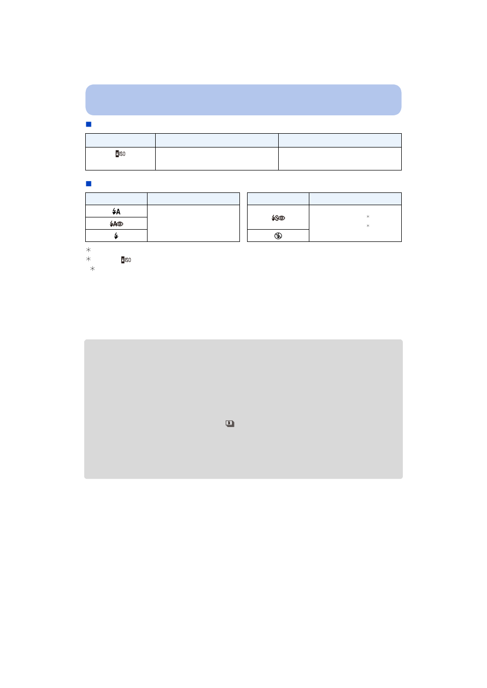 Panasonic DMC-TS25R User Manual | Page 57 / 155