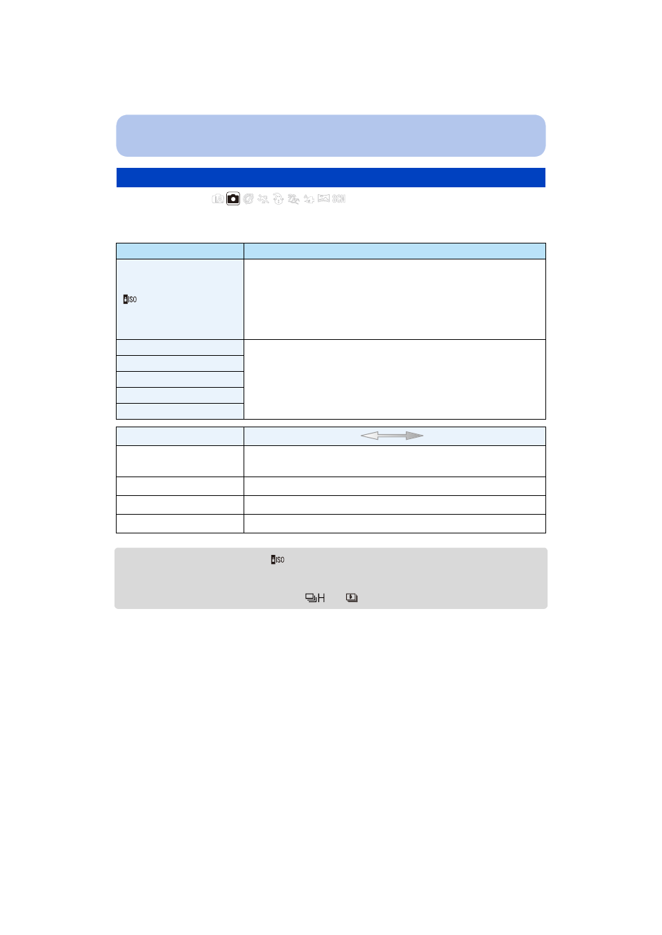 Sensitivity | Panasonic DMC-TS25R User Manual | Page 79 / 155