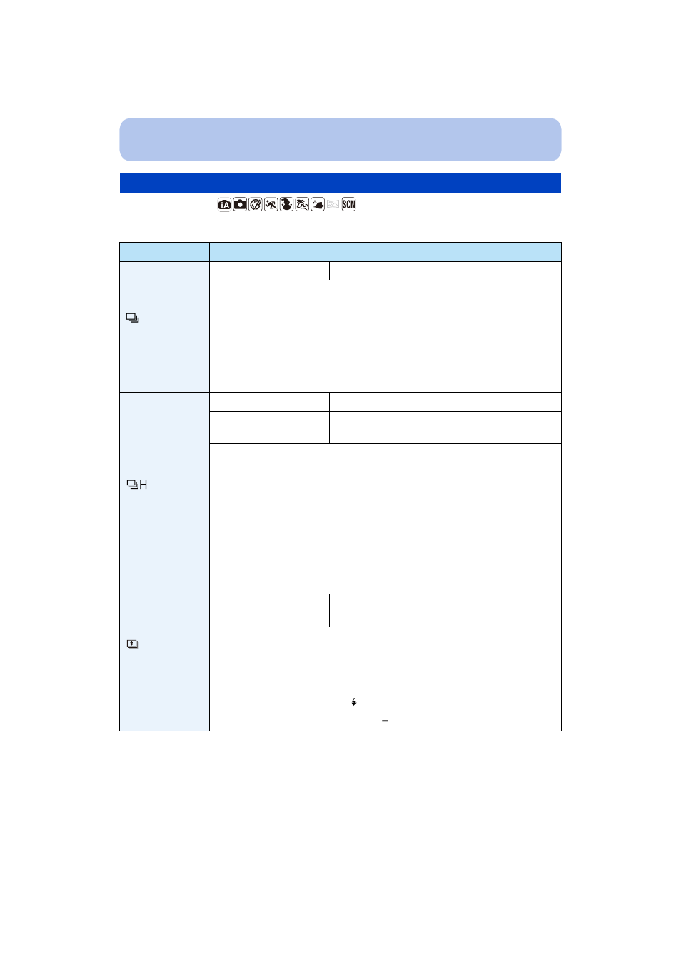 Burst | Panasonic DMC-TS25R User Manual | Page 90 / 155