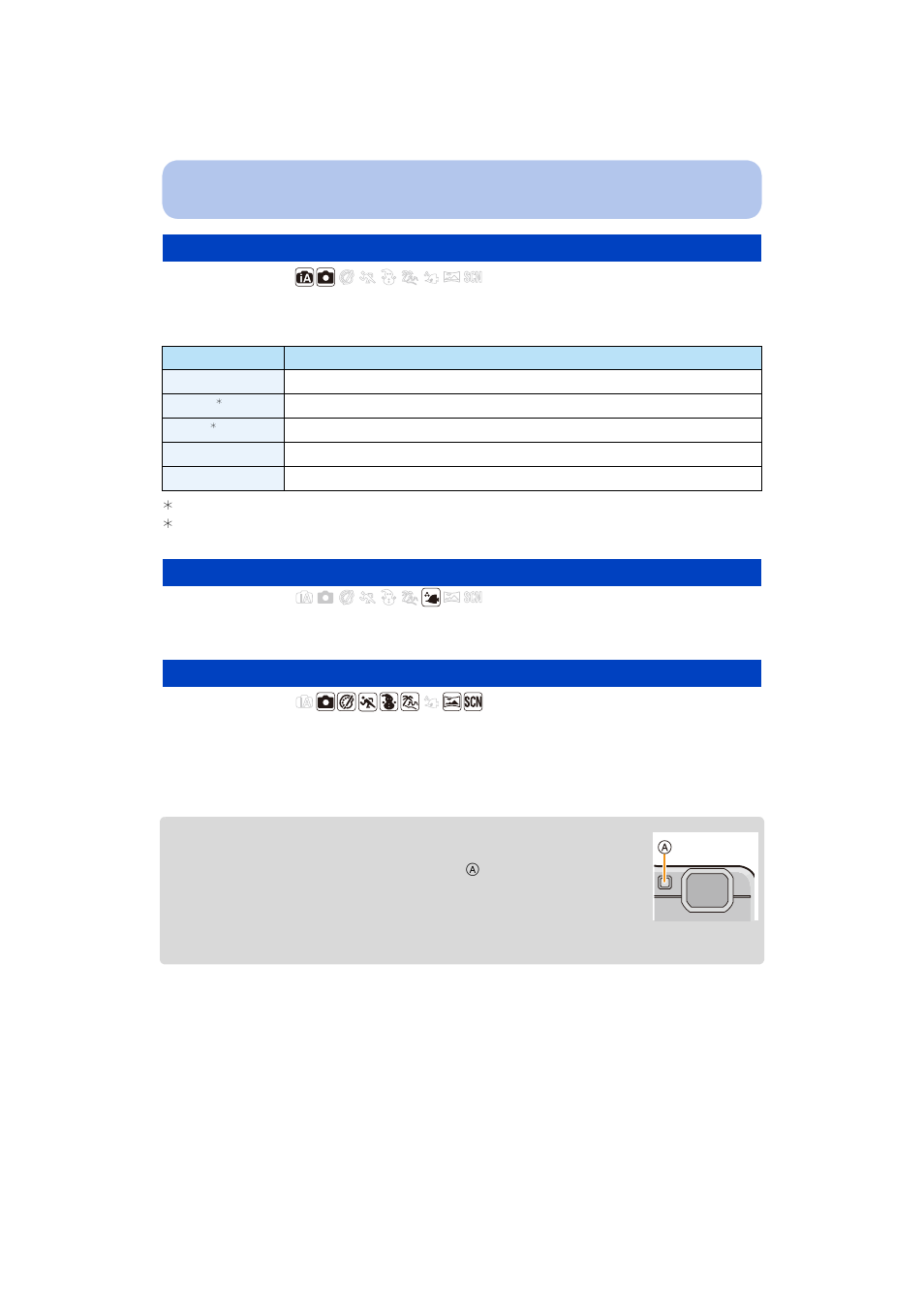 Color mode, Color reproduction, Af assist lamp | Lamp, P95) | Panasonic DMC-TS25R User Manual | Page 95 / 155