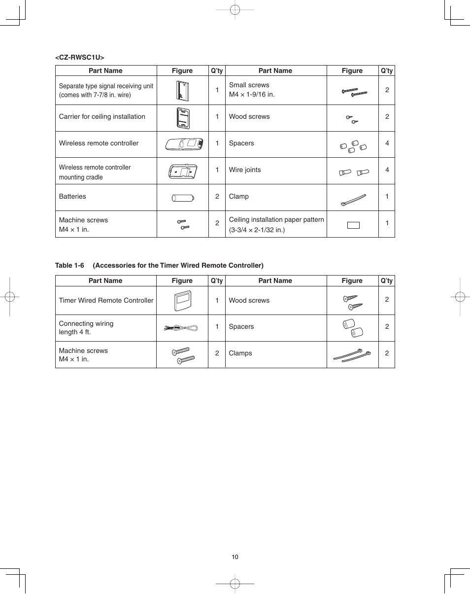 Panasonic 36PET1U6 User Manual | Page 10 / 64