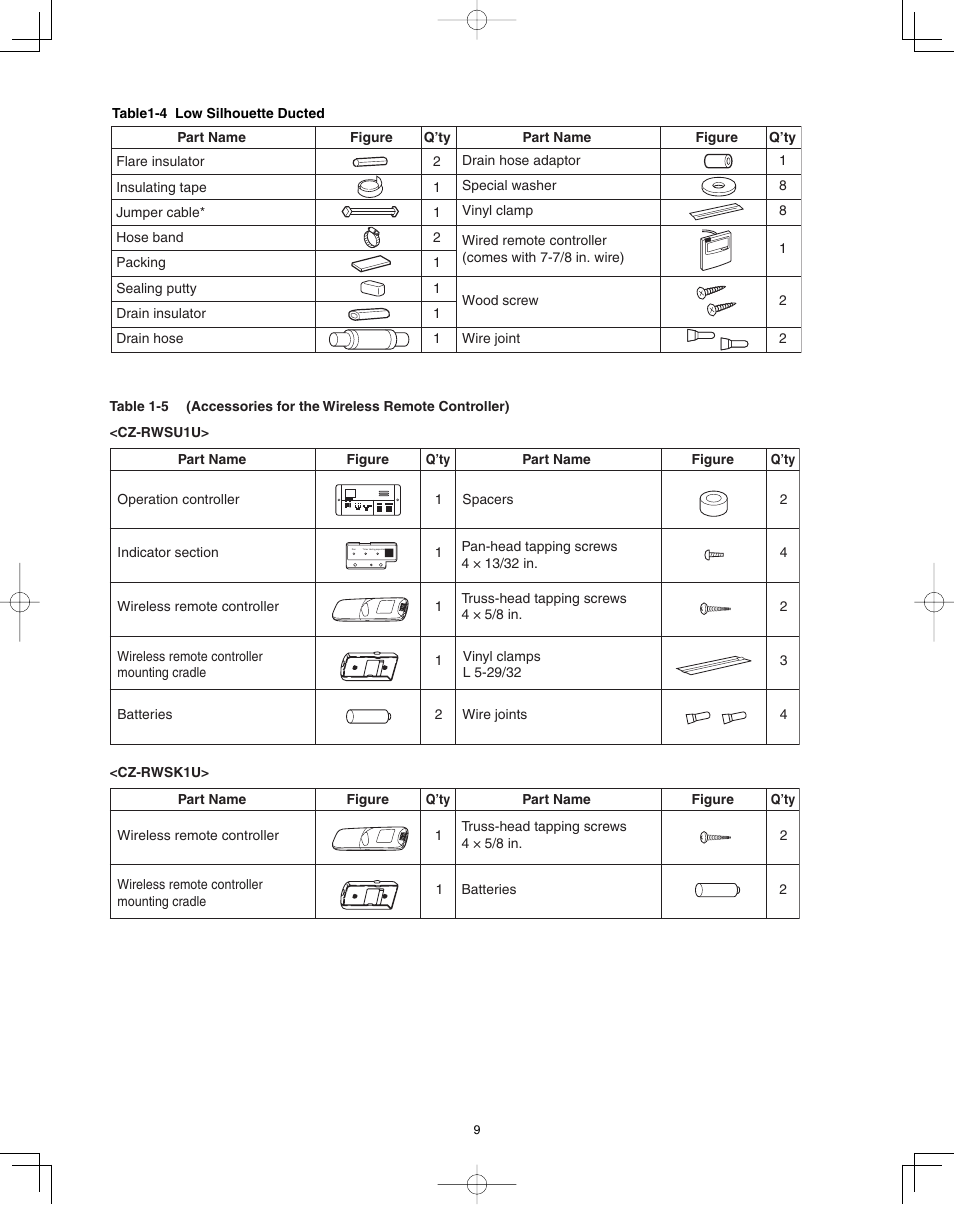 Panasonic 36PET1U6 User Manual | Page 9 / 64