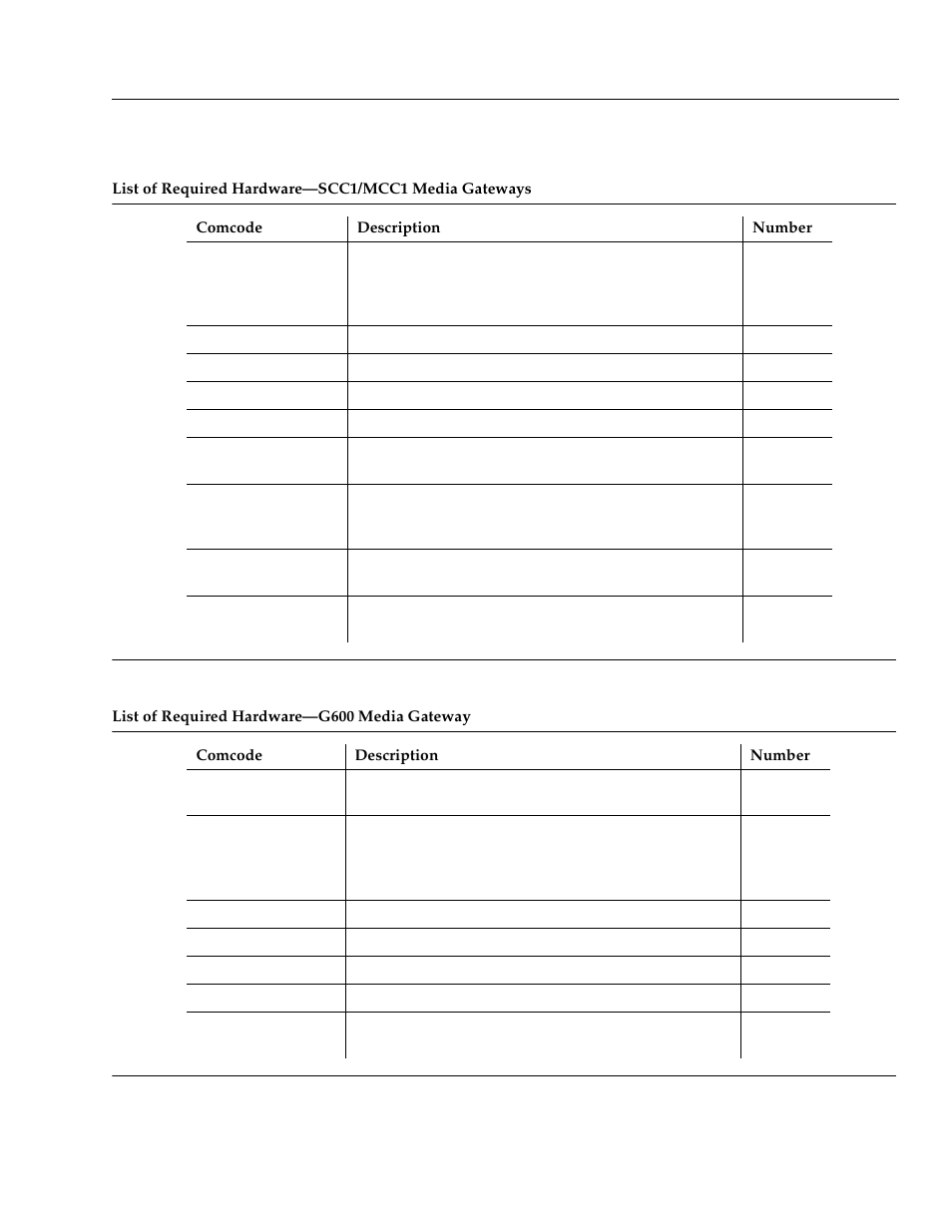 List of required hardware—scc1/mcc1 media gateways, List of required hardware—g600, Media gateway | Avaya S8700 User Manual | Page 5 / 8
