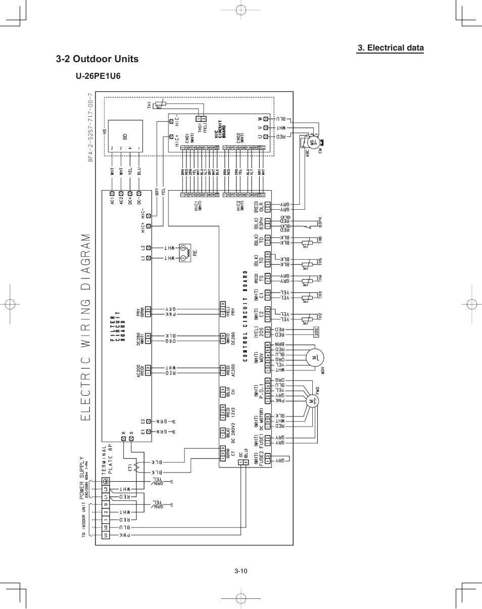 2 outdoor units, Electrical data, U-26pe1u6 | Panasonic 36PSU1U6 User Manual | Page 152 / 198