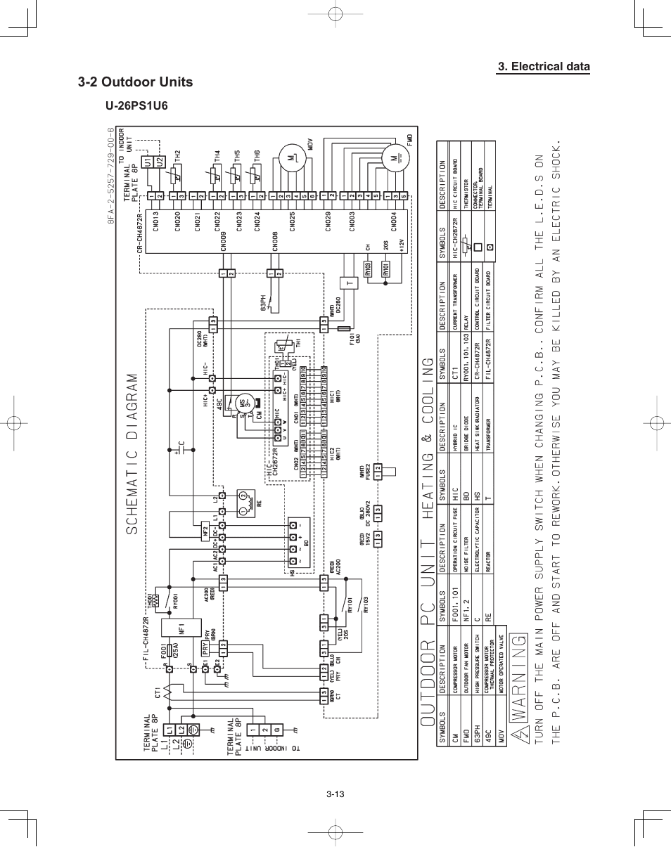 2 outdoor units, Electrical data, U-26ps1u6 | Panasonic 36PSU1U6 User Manual | Page 155 / 198