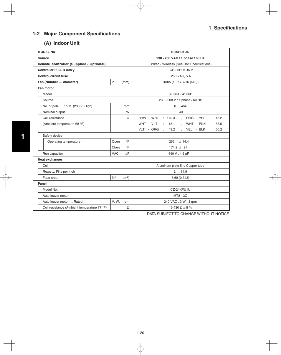 2 major component specifications | Panasonic 36PSU1U6 User Manual | Page 26 / 198