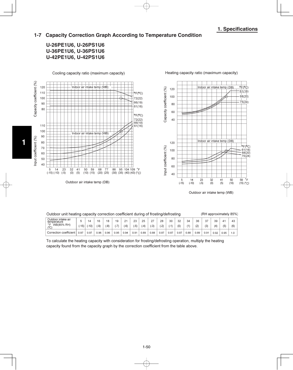 Panasonic 36PSU1U6 User Manual | Page 56 / 198