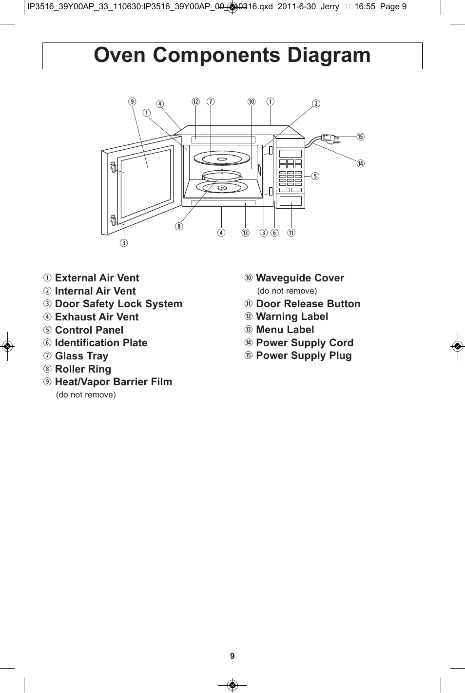 Oven components diagram | Panasonic NN-SN651B User Manual | Page 11 / 30