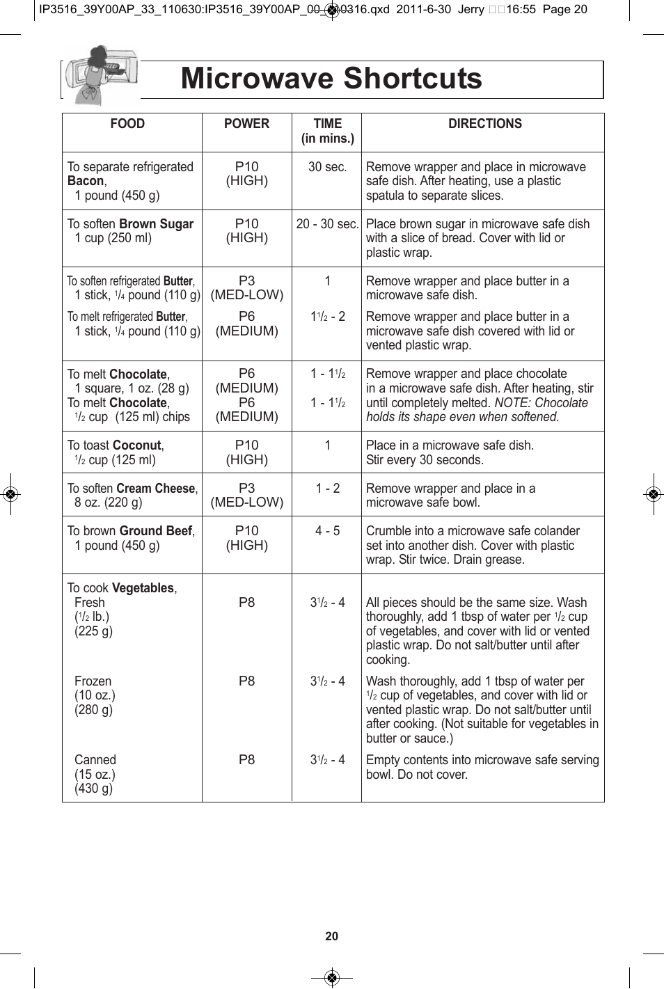 Microwave shortcuts | Panasonic NN-SN651B User Manual | Page 22 / 30