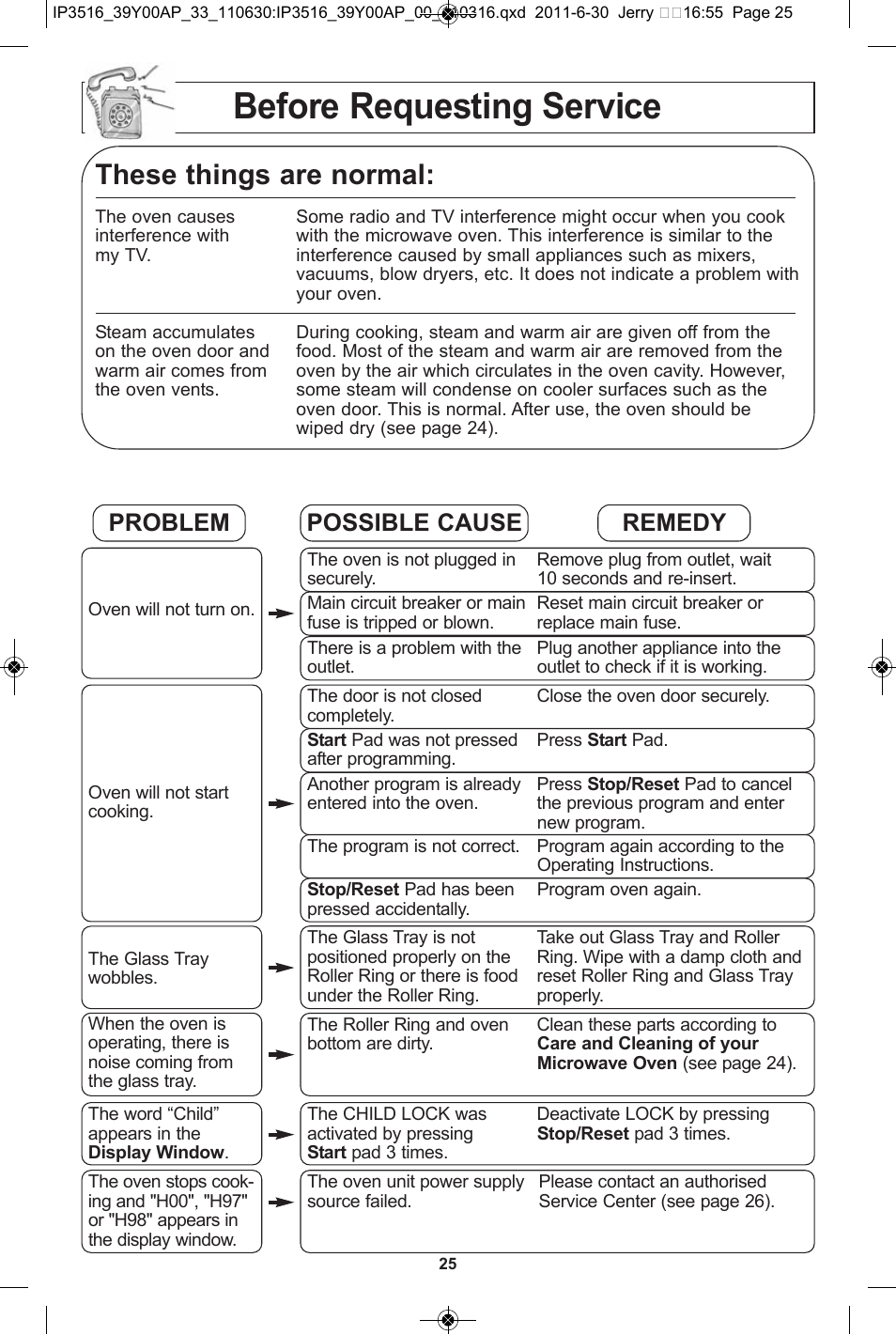 Before requesting service, These things are normal, Problem possible cause remedy | Panasonic NN-SN651B User Manual | Page 27 / 30