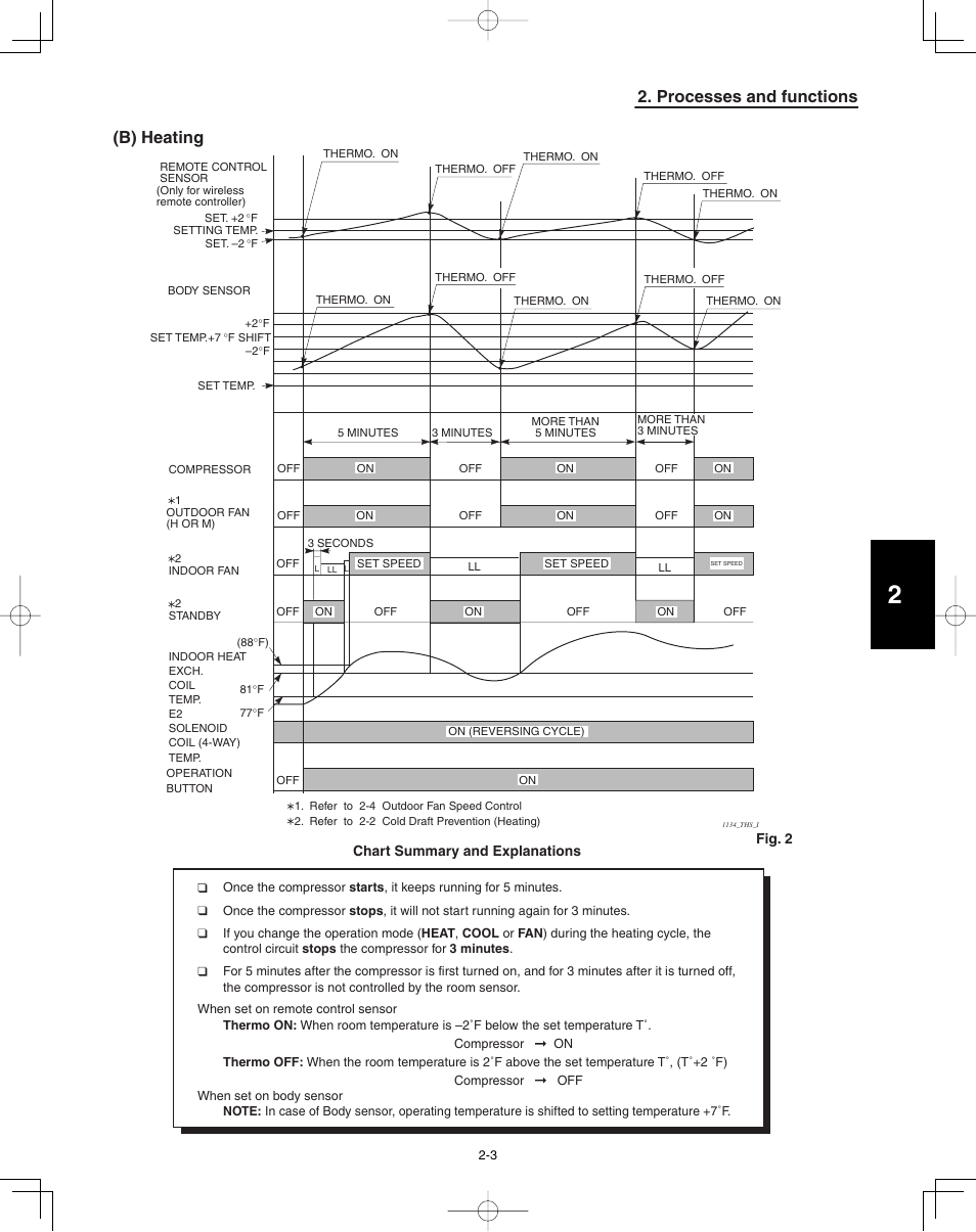 Processes and functions, B) heating | Panasonic 36PEF1U6 User Manual | Page 133 / 198