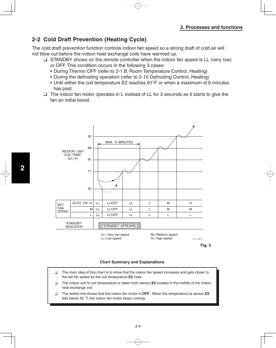 2 cold draft prevention (heating cycle), Processes and functions | Panasonic 36PEF1U6 User Manual | Page 134 / 198