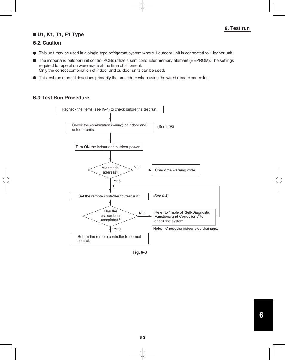 2. caution, 3. test run procedure | Panasonic 36PEF1U6 User Manual | Page 191 / 198