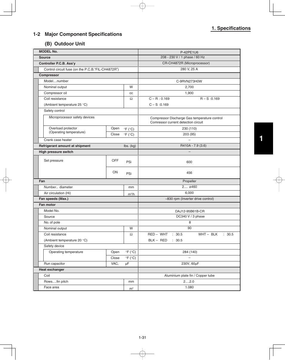 Panasonic 36PEF1U6 User Manual | Page 37 / 198