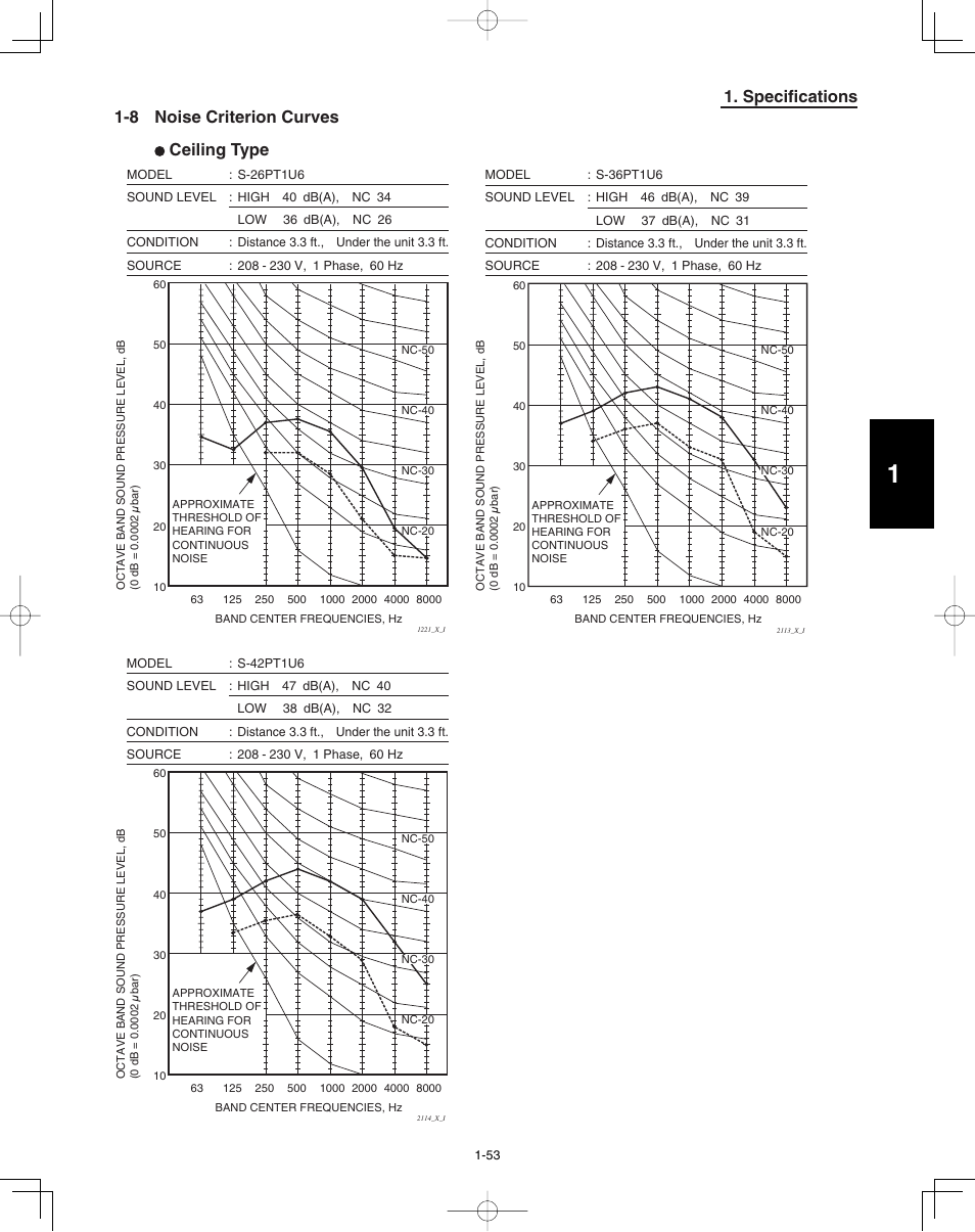 Panasonic 36PEF1U6 User Manual | Page 59 / 198