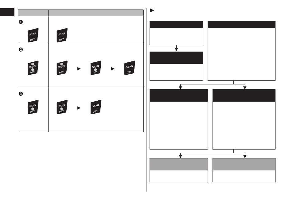 Panasonic ES-LV81-K User Manual | Page 10 / 44