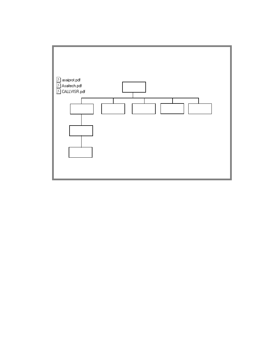 Avaya 1.3 User Manual | Page 148 / 256