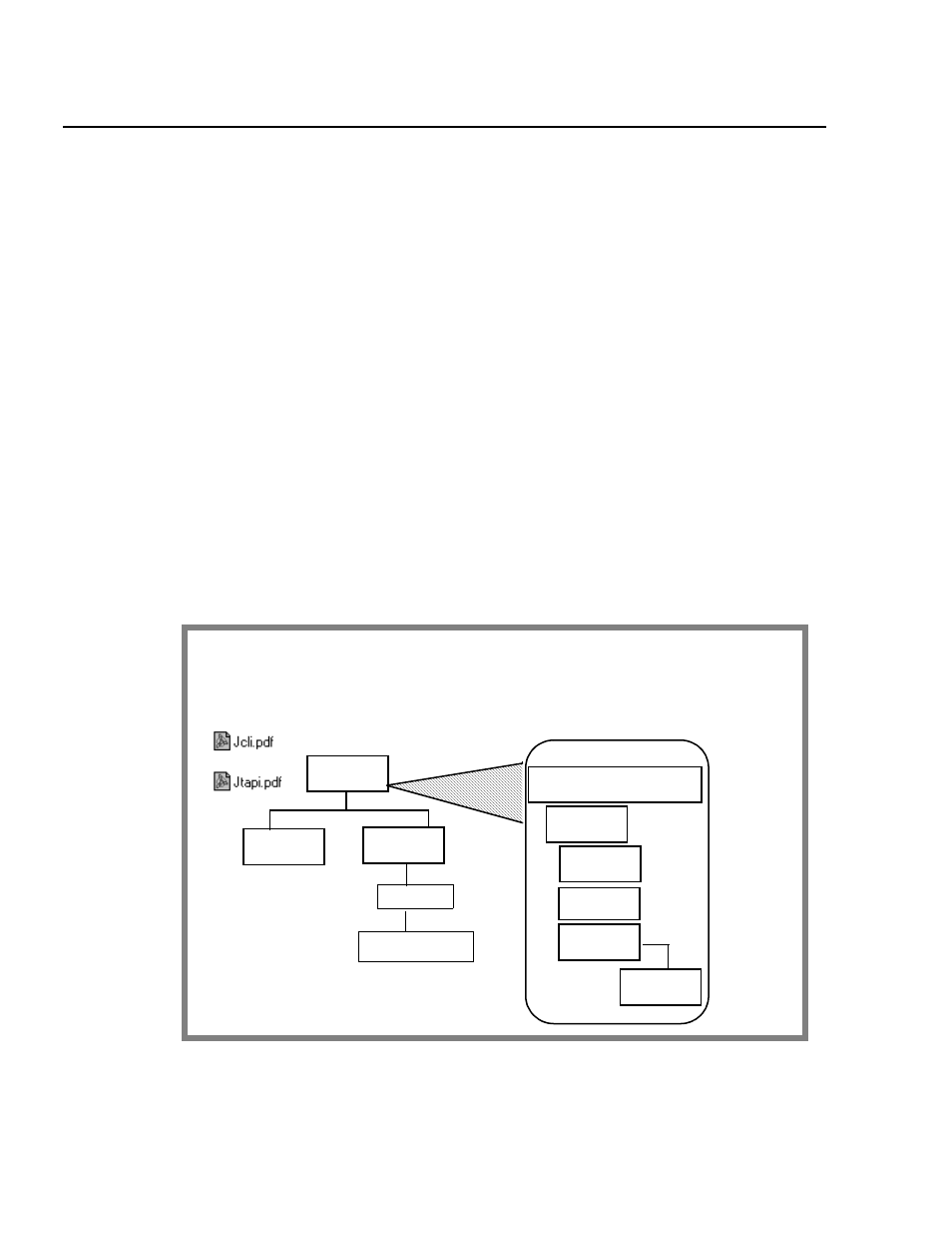 Components of the jtapi sdk | Avaya 1.3 User Manual | Page 160 / 256