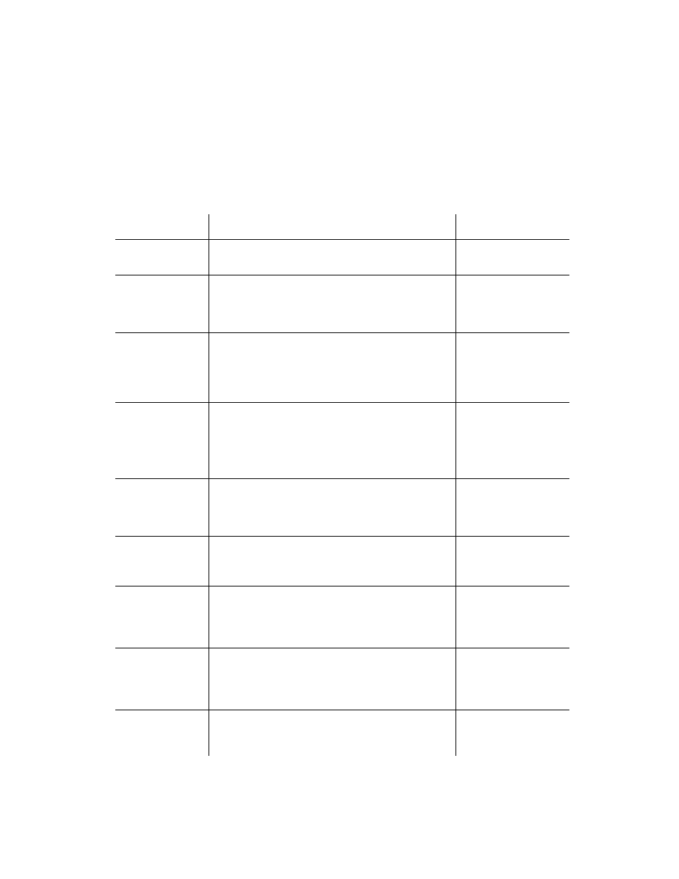 Avaya 1.3 User Manual | Page 18 / 256