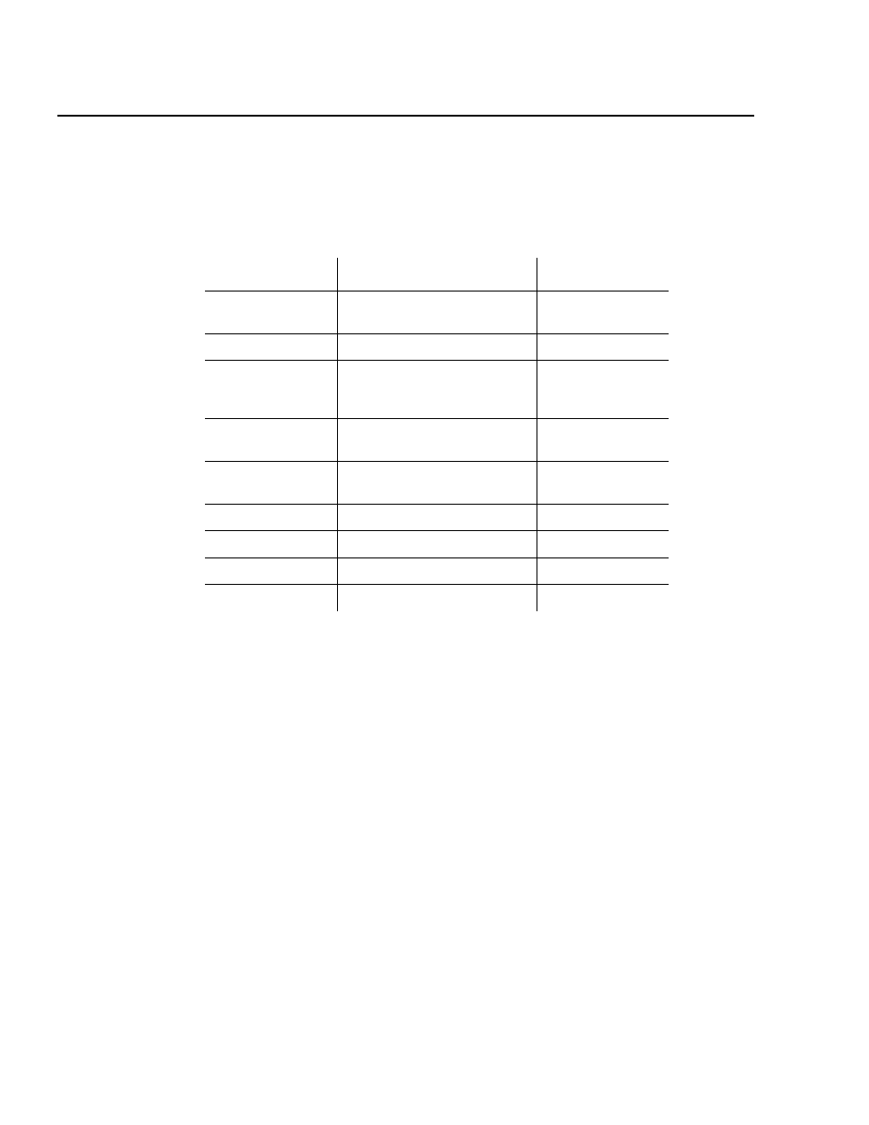 Cti link settings | Avaya 1.3 User Manual | Page 214 / 256