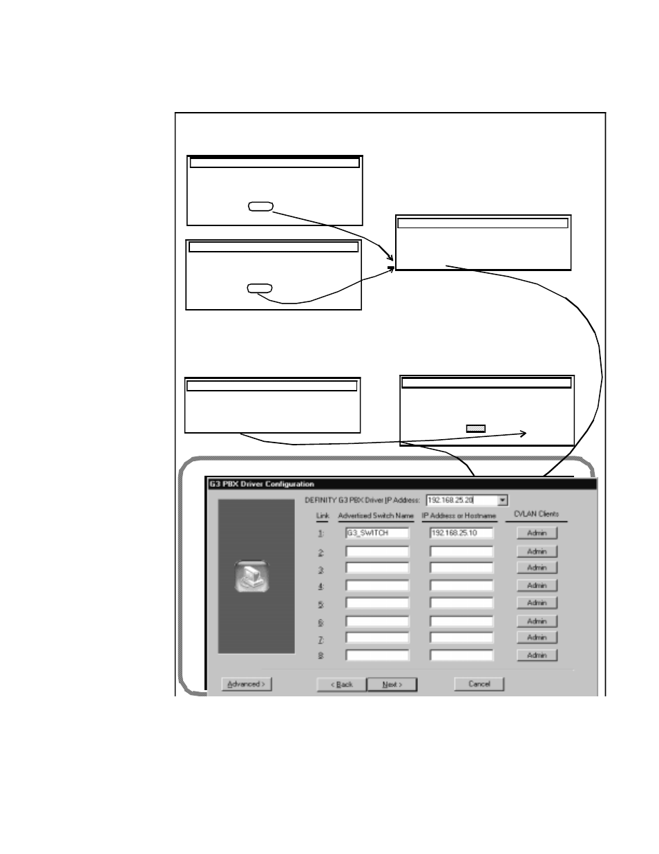 Figure, Figure d-3 | Avaya 1.3 User Manual | Page 249 / 256