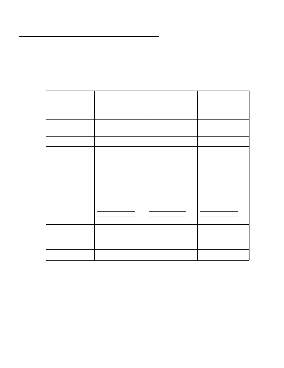 Table 3-1: server hardware | Avaya 1.3 User Manual | Page 62 / 256