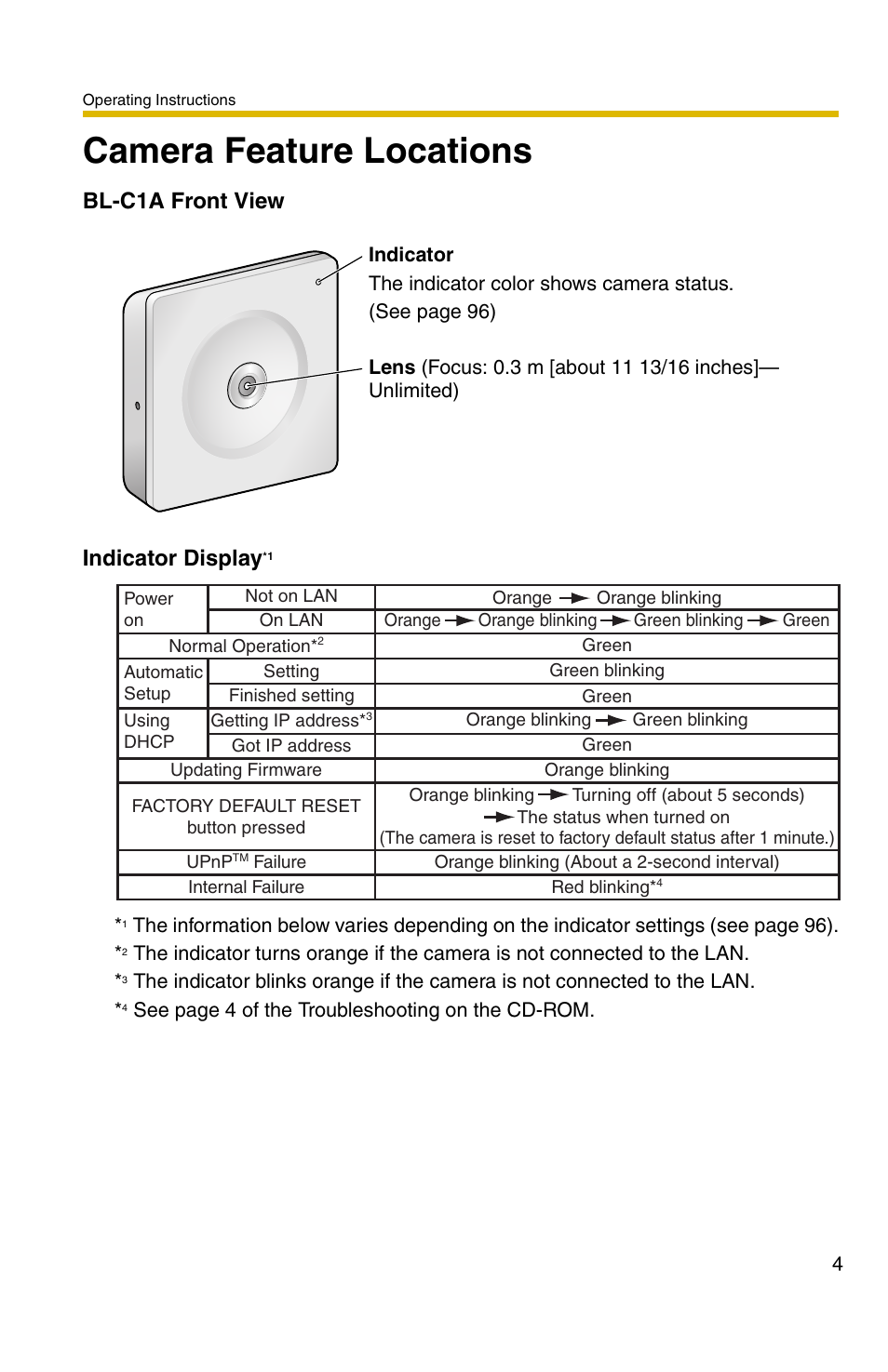 Camera feature locations, Bl-c1a front view indicator display | Panasonic BL-C1A User Manual | Page 4 / 141