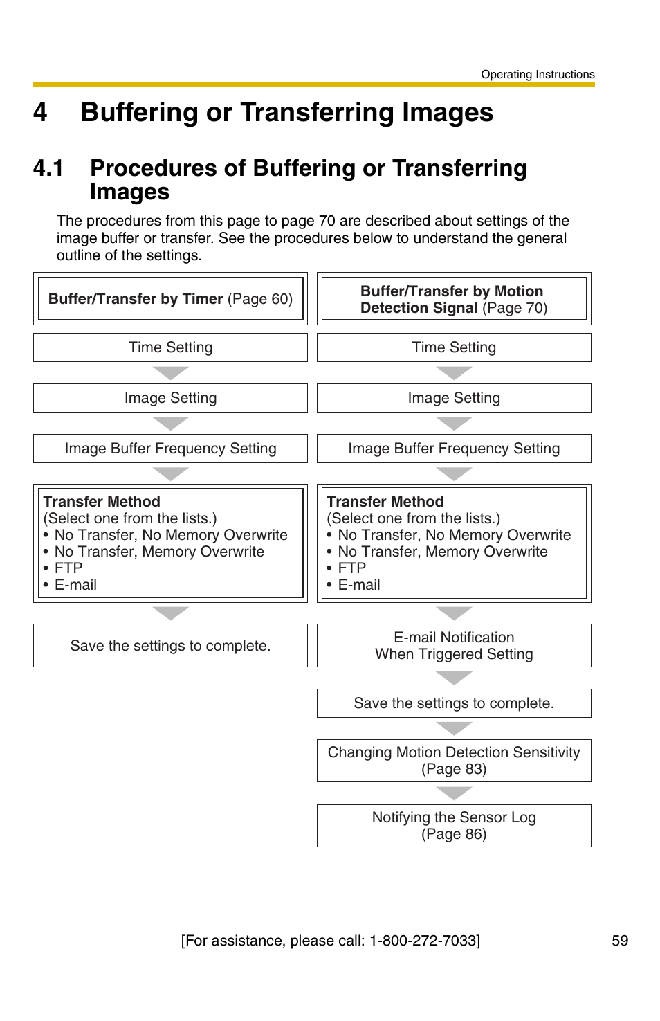 4 buffering or transferring images, 1 procedures of buffering or transferring images, 4buffering or transferring images | Panasonic BL-C1A User Manual | Page 59 / 141