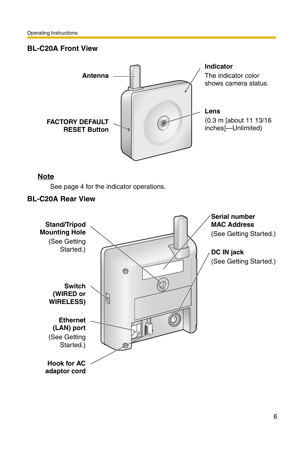 Panasonic BL-C1A User Manual | Page 6 / 141